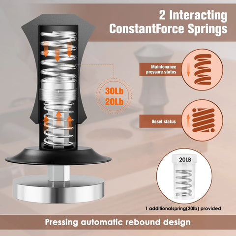 Espresso Tamper 51mm With Dual Spring Load Delivers 30 Lb Constant Pressure, 2 Spring Options 20 Lb And 30 Lb, Stainless Ripple Base