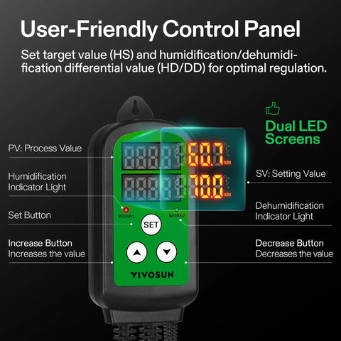 Slick Digital Humidity Controller With Dual Led Displays And Hassle Free Pre Wired 1200W Dual Stage Outlet For Automatic Humidifier Dehumidifier Fan Control In Your Grow Tent Greenhouse Or Home Brew Setup