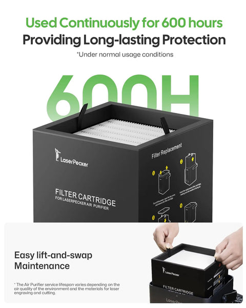 AP1 Air Purifier And Fume Extractor With Pro Grade 3 Layer Filtration box with filter cartridge and hands handling it