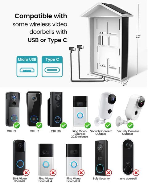 Solar Charger For Video Doorbells And Cameras Keeps Your Doorbell Charged With Solar Power Waterproof Universal Micro USB And Type C Compatibility Works With 2nd Gen Video Doorbell And All Battery Powered Cameras, showcasing compatibility