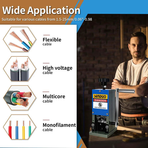 Manual Wire Stripping Machine With Dual Blades displayed next to various cable types and sizes for flexible, high voltage, multicore, and monofilament wires.