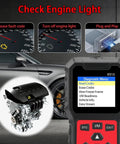 OBD2 Car Diagnostic Scanner With Full Read And Clear Codes, Engine Light Reset, shown with car engine and dashboard indicators.