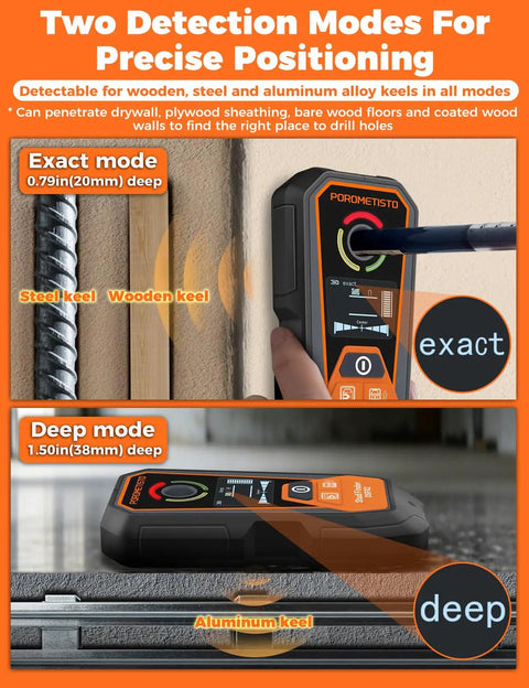 Beat The Guesswork With This Heavy Duty Rechargeable 6 In 1 Stud Finder And Wall Scanner Detects Wood Metal Live Electrical Wires USB Charging High Range Depth Gauge For Pro Diy Renovations