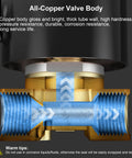 Cutaway view of Brass 3/8 Inch NPT Electric Solenoid Valve Normally Closed DC 220V 2W040-10, showing copper body and flow direction.
