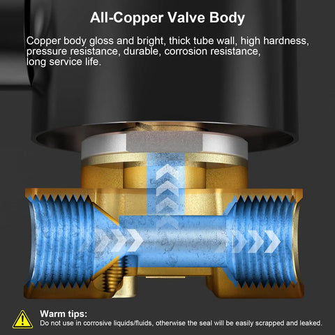 Cutaway view of Brass 3/8 Inch NPT Electric Solenoid Valve Normally Closed DC 220V 2W040-10, showing copper body and flow direction.
