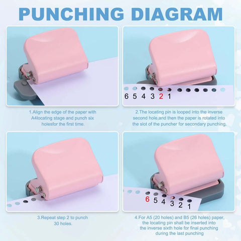 Punching diagram showing steps for using a Six Hole Paper Punch One Quarter Inch Metal Hole Puncher For Office And Home Punches Up To Five Sheets.