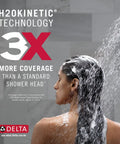 Woman enjoying Saylor 17 Series Chrome Tub And Shower Faucet Kit With H2Okinetic PowerDrench Shower Head, water coverage shown.