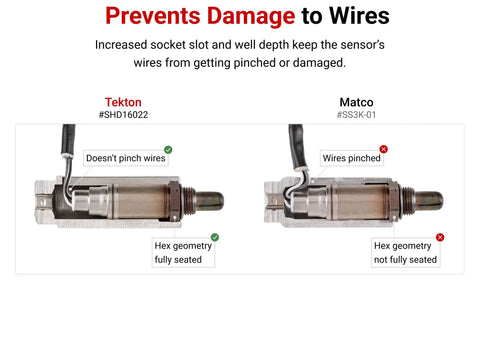 Comparison of Tekton and Matco sockets showing wire protection and sensor seating for Three Eighths Inch Drive Deep Seven Eighths Inch Six Point Oxygen Sensor Socket.