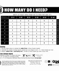 How Many Do I Need? table for calculating rows of 50 Pack Built Tough Snow Guards For Metal Roofs With Perfect Seal Gaskets.