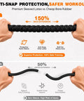 Heavy Duty Stackable Resistance Bands With Wall Anchor And Door Mount For Home Gym Upgrade, anti-snap protection details.