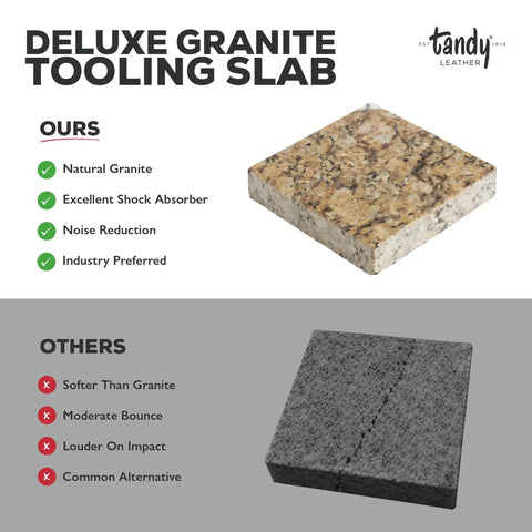 Solid As Rock Granite Tooling Slab For Leather Crafting - Six inch natural granite block shown with detailed features.
