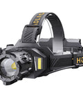 Beast Mode 90000 Lumen Rechargeable Headlamp With Nine Modes, shown in close-up with adjustable zoom focus and head strap.