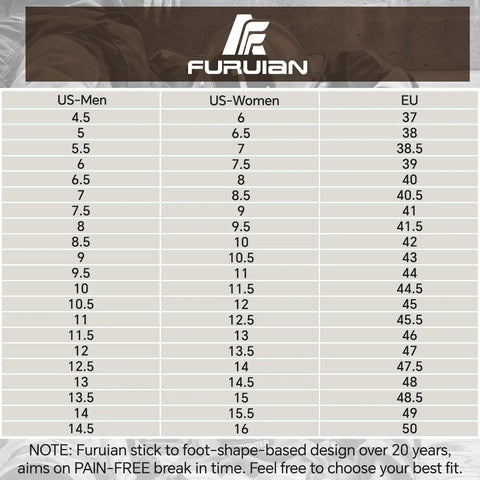 Size chart for Furian steel toe work boots for men and women, US and EU sizes listed.