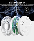 Internal view of a Retractable Power Strip With A 5 Ft Cord, Surge Protector Featuring 4 Outlets And 2 USB Ports, 2000 Joules USB Wall Charger