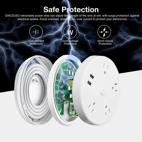 Internal view of a Retractable Power Strip With A 5 Ft Cord, Surge Protector Featuring 4 Outlets And 2 USB Ports, 2000 Joules USB Wall Charger