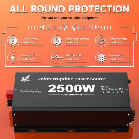 2500 Watt Sump Pump Battery Backup System With Pure Sine Wave Output, shown with protection features, black unit