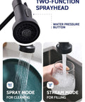Kitchen Faucet With Pull Down Sprayer And Soap Dispenser, showing spray and stream modes for cleaning and filling