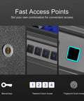 Access points of Biometric Gun Safe For Two Pistols, Slide Away Drawer Safe With Grab-And-Go Quick Access Biometric Scanner, keypad, keyhole.