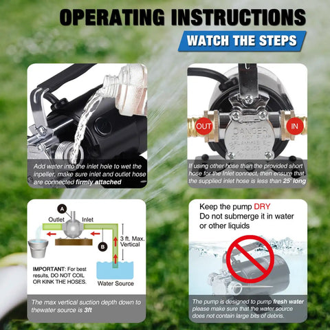 Operating instructions for Powerful 115V Water Transfer Pump With 6 Ft Hose Kit 330 GPH showcasing setup and usage diagrams