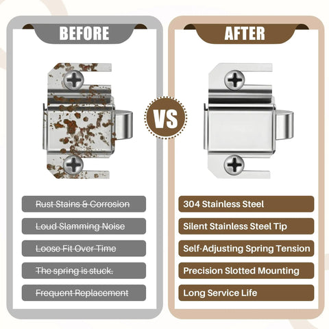 Image showing Sweet Upgrade Two Pack Silver Shower Door Latch Replacement before and after comparison of rusted vs 304 stainless steel.