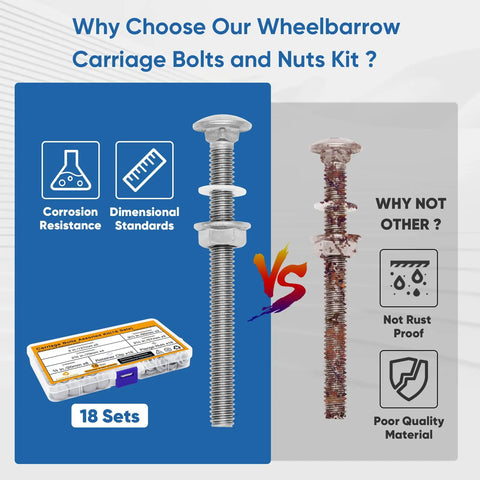 Heavy Duty Wheelbarrow Bolts And Nuts Kit with stainless steel carriage bolts vs rusty bolts comparison