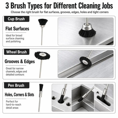 Hella Versatile Soft Nylon Bristle Cup Brushes For Metal Polish And Cleaning With Zero Hassle Rotary Drill Bits And Compact Two Point Three Five Mm Shank Built Tough For Stainless Steel Detailing In Tight Spaces displayed with cup, wheel, and pen brush types for various cleaning jobs.