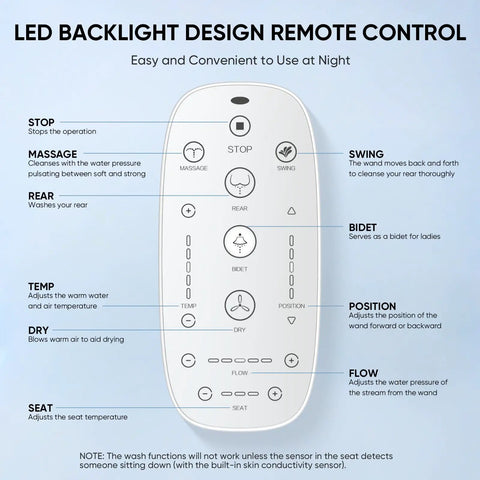 Electric Bidet Toilet Seat With Wireless Remote And Side Panel For Smooth Cleanup Game Changer Adjustable Heated Seat Instant Warm Water And Warm Air Dryer For Top Shelf Comfort And Zero Fuss