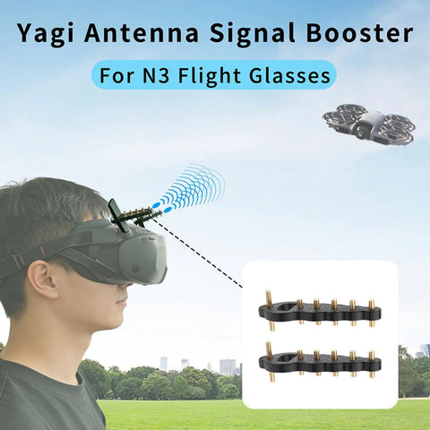 2 Pack Yagi Antenna Signal Booster For FPV Goggles And Drones Amp Up Your Range And Signal Reception On N3 FPV Goggles A1 And NEO2