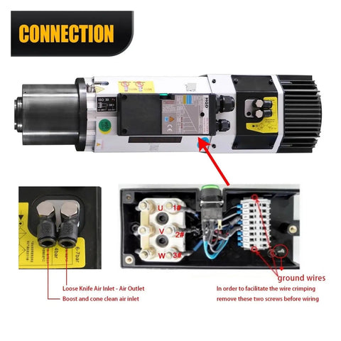 Connection details for Pro Grade 9Kw Automatic Tool Change Spindle Motor For Woodworking Cnc Routers with wiring and air inlets.