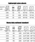 Heavy Duty Universal Caster Wheels With Secure Locking Brakes And Scratch Free Tires dimensions chart for furniture carts.