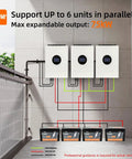 Big Time 12500W Hybrid Solar Inverter Featuring 200A MPPT Charge Controller Generating No Sweat 120 To 240V Split Phase Power For Off Grid Trailers And Home Backup Supporting Lithium Batteries And Parallel Setup with multiple battery connections and inverters.