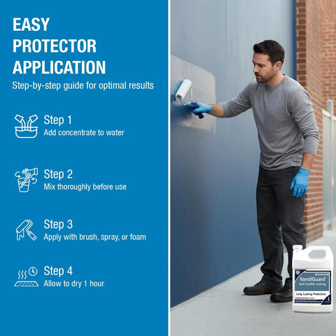 Man applying Non Sacrificial Anti Graffiti Coating No Fuss Ready To Use Sealant to a wall next to application steps banner