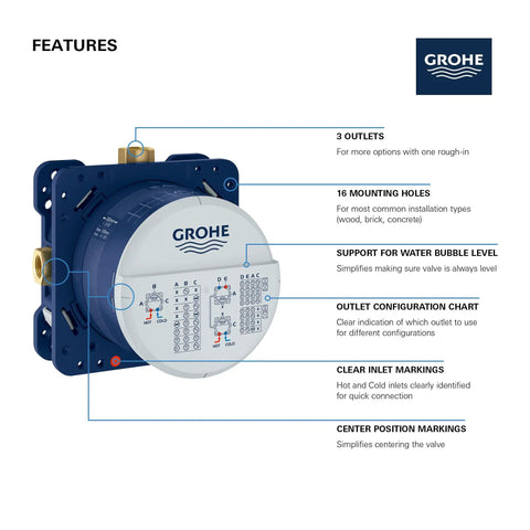 Diagram showing Rapido Universal Rough In Box For Shower Faucets With Quick Install And Plaster Guard features and specifications.