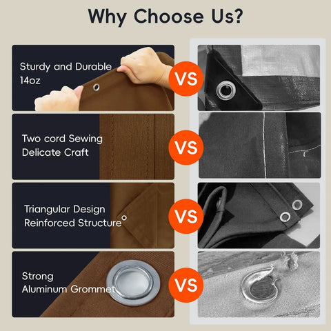 Comparison of features for Rugged Heavy Duty Canvas Tarp 4x4 Ft With Rustproof Aluminum Grommets showing design and grommets