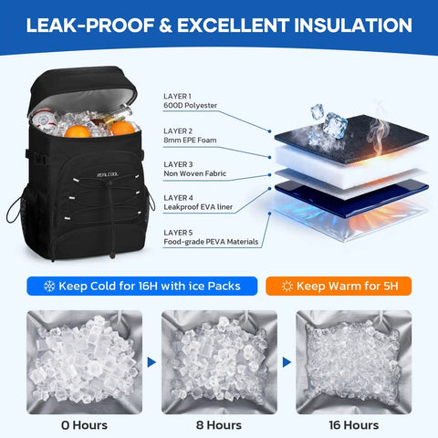 Leakproof Insulated Backpack Cooler For 33 Cans Soft Cooler Bag With Lightweight Comfort Perfect For Camping Beach Tailgate Lunch And Day Trips 23L Black