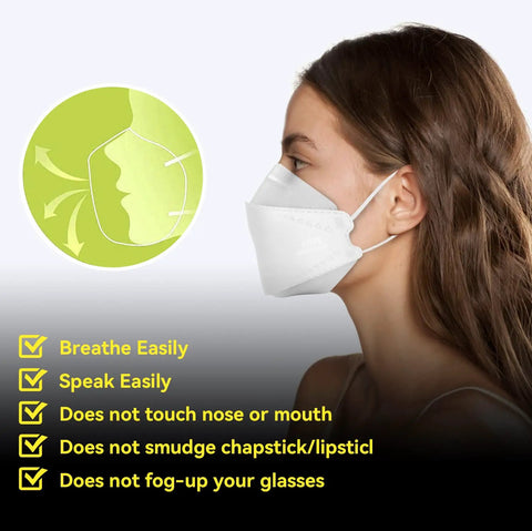 Side view of a woman wearing a KN95 Face Mask from a 60 pack, breathable, ergonomic design, filtration at least ninety five percent.