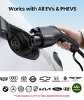 Plug And Play 40 Amp Level Two EV Charger Nema 14 50p 9.6kW J1772 Home Charging Station plugged into electric vehicle.