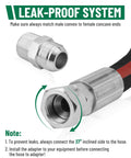 Heavy Duty Air Compressor Jumper Hose Kit With Sixty Inch Length And Half Inch NPT Swivel Ends shown preventing leaks