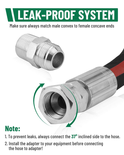 Heavy Duty Air Compressor Jumper Hose Kit With Sixty Inch Length And Half Inch NPT Swivel Ends shown preventing leaks