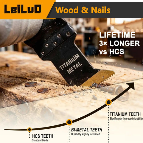 33 Piece Oscillating Tool Blades Set Hella Versatile Multi Tool Kit For Wood And Metal Bi Metal And Titanium Pro Contractor Gear cutting through wood with titanium blade.