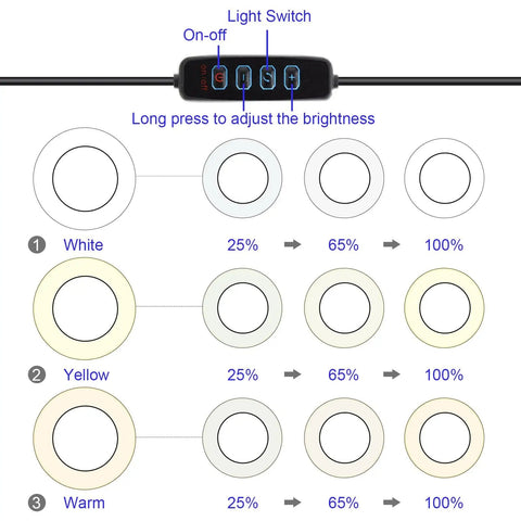 Diagram showing brightness levels for Helping Hands Soldering Clamp Station With 3X LED Magnifier Lamp in white, yellow, and warm modes.