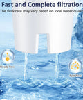 Flow demonstration of Six Pack Replacement Water Filters For Pitchers And Dispensers compatible with Classic OB03 models.