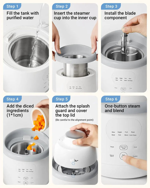 Step-by-step setup of All-In-One Baby Food Maker Steamer And Blender For Kid-Friendly Homemade Meals with one-touch programs.
