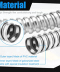 Close-up of Three Quarter Inch Metal Flexible Conduit 50 Ft Reduced Wall Galvanized Steel for Outdoor Electrical Wiring
