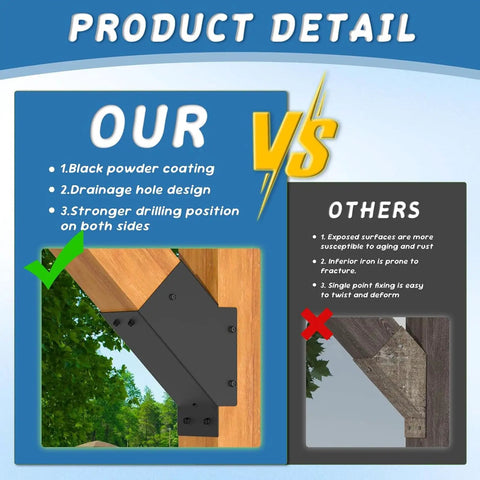 Comparison of Beefed Up Heavy Duty 45 Degree Arc Wood Post And Beam Angle Brackets Kit showing features vs others.