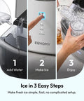 premium_countertop_nugget_ice_maker_rapidly_chills_your_kitchen_with_up_to_35_pounds_of_smooth_crushed_ice_daily_featuring_a_lightning_fast_five_minute_production,_zero_hassle_self_cleaning,_and_game_changing_reliable_build_for_every_busy_american_househo showing water being added, ice-making button pressed, and ice retrieved.