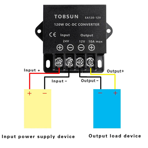 Diagram of 24V To 12V Buck Converter 120W 10A Power Regulator Module Plug And Play For Automotive Industrial And DIY Electronics