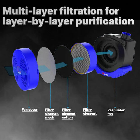 Multi-layer filter system for Powered Air Purifying Welding Helmet With Rechargeable Respirator System True Color Vision 4 Arc Sensors