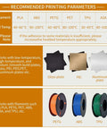 Recommended printing parameters for Heavy Duty 3D Printer Adhesive Glue, including filament types and bed temperatures for ABS, PLA, PETG, and TPU.