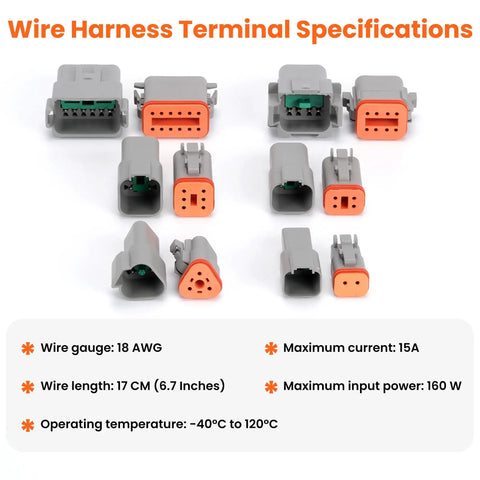 Deutsch 2 Pin Connector Kit Waterproof IP67 18 AWG Automotive Wire Connectors Set For Car Truck Boat layout and specifications